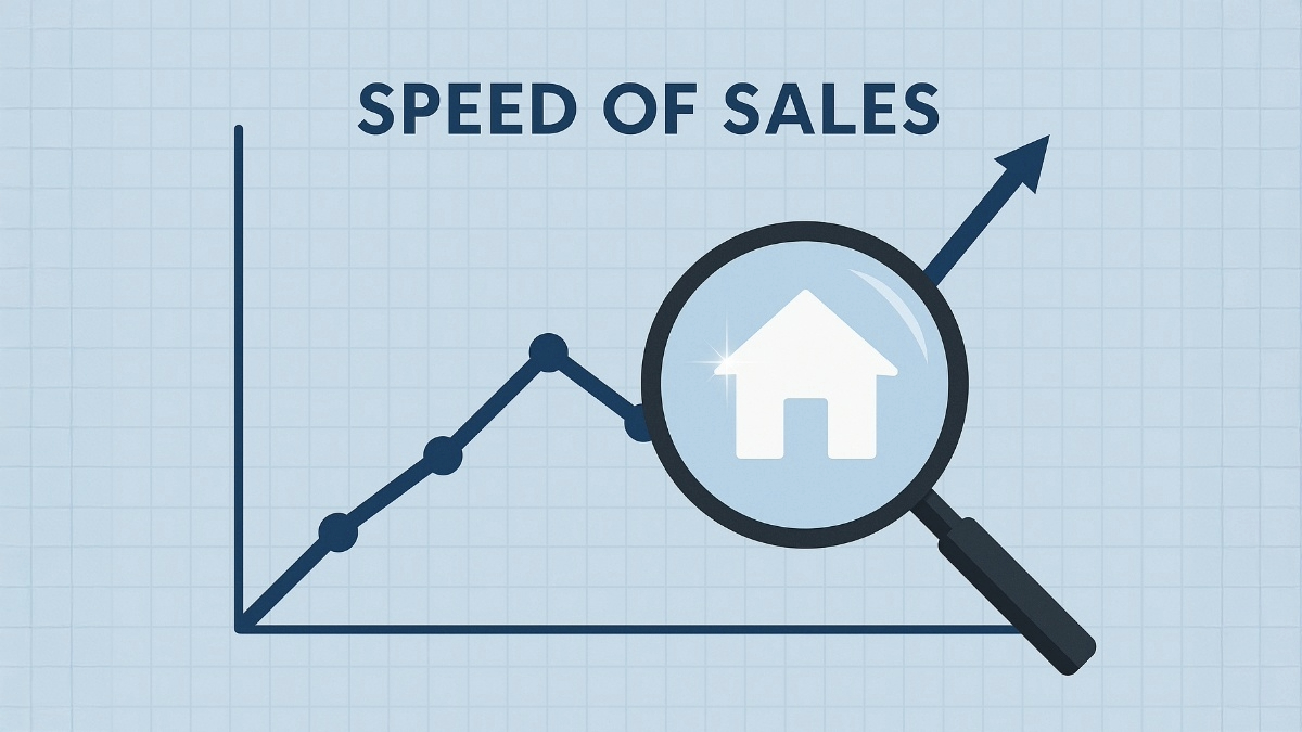 Visual representation of a sped-up sales timeline with property images